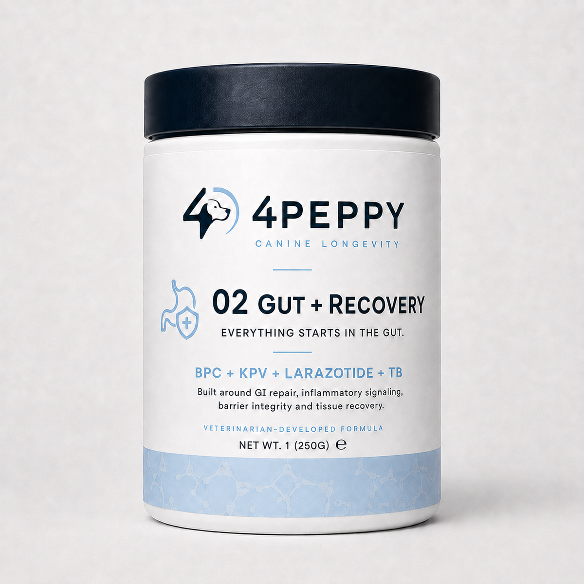 4peppy 02 — GUT + RECOVERY