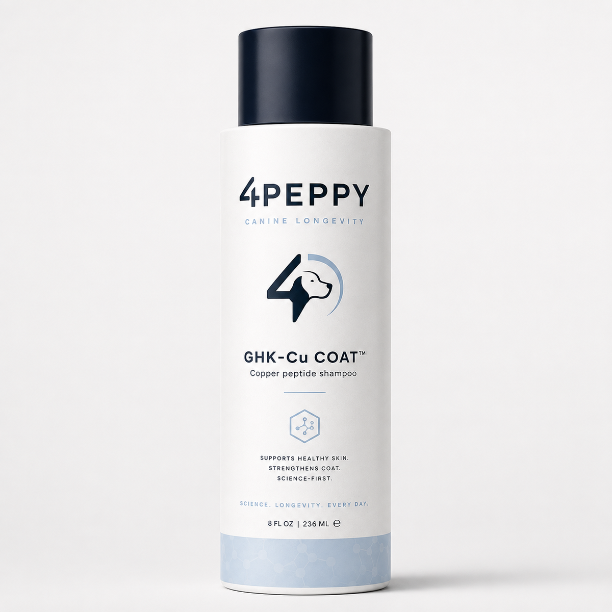 4PEPPY GHK-Cu COAT™